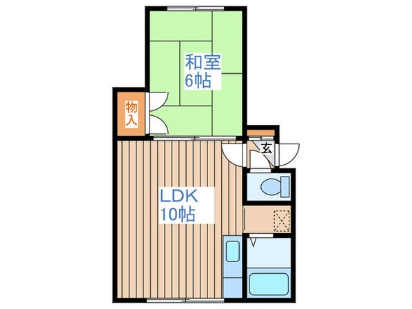 ヒュース八軒Ａの物件間取画像